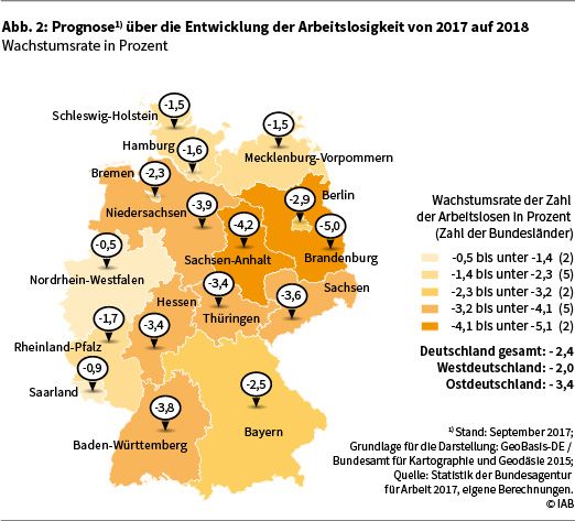 Abbildung 2: Wieviel Zeit wenden Schülerinnen und Schüler während der Schulschließung für Schulaktivitäten auf?