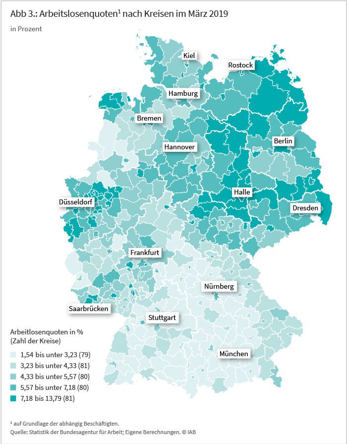 Abbildung 3 zeigt die&nbsp;Arbeitslosenquoten nach Kreisen (März 2019) in Prozent. Quelle: Eigene Berechnungen mit der Statistik der Bundesagentur für Arbeit.
